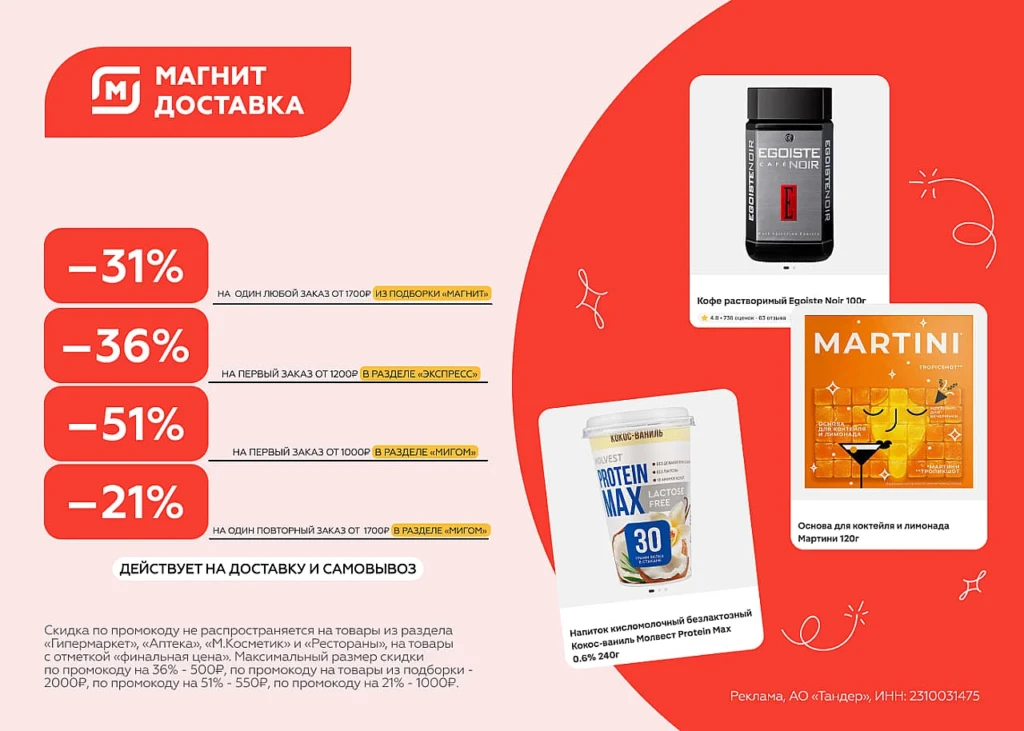 ПРОМОКОДЫ В МАГНИТ