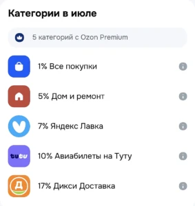ИНДИВИДУАЛЬНЫЕ ПРЕДЛОЖЕНИЯ В ОЗОН БАНКЕ